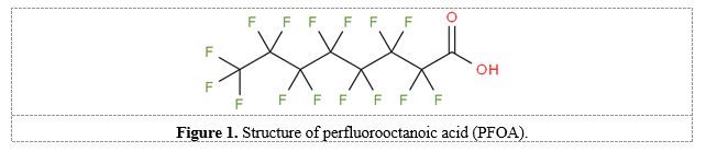 Structure of Perfluoroctanoic Acid
